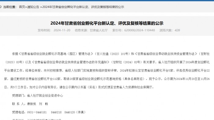 喜訊！蘭州新區(qū)專精特新化工產業(yè)創(chuàng)業(yè)孵化平臺被認定為省級優(yōu)秀創(chuàng)業(yè)孵化平臺